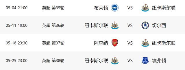 英超第35轮前瞻：争五球队压力大，曼城主场小胜狼队