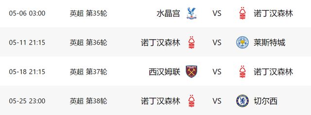 英超第35轮前瞻：争五球队压力大，曼城主场小胜狼队