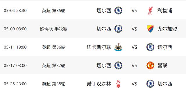 英超第35轮前瞻：争五球队压力大，曼城主场小胜狼队