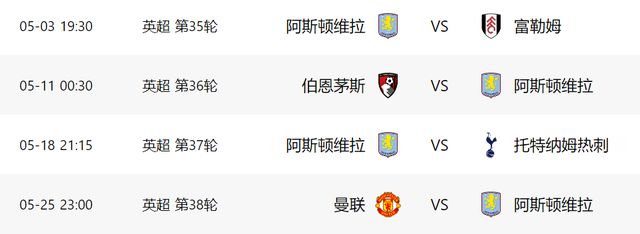 英超第35轮前瞻：争五球队压力大，曼城主场小胜狼队