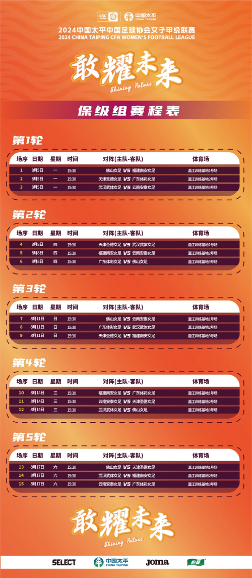 北京时间5月3日中甲联赛第7轮先赛四场比赛赛况全览