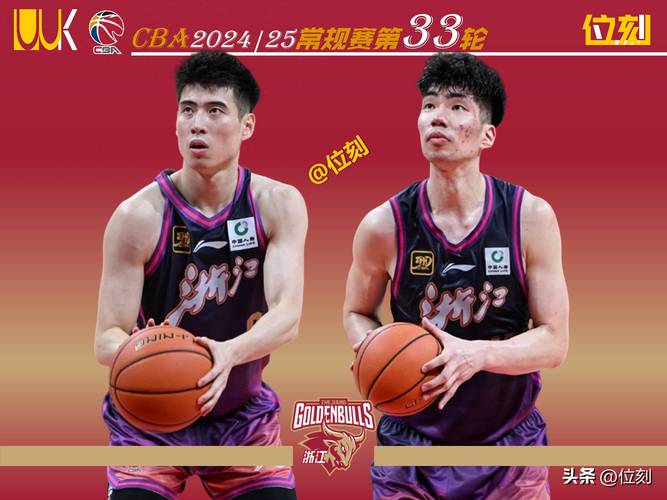 浙江队引援猜测：休赛期动作不断，盯上青岛队哪名核心球员？