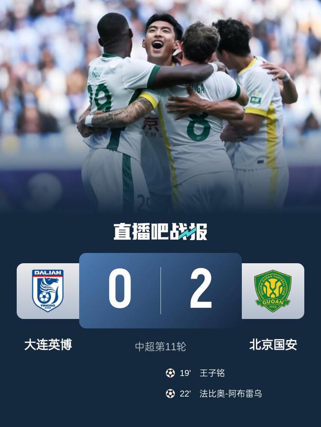 5月5日中超第11轮：北京国安2-0胜大连英博，积分情况揭晓