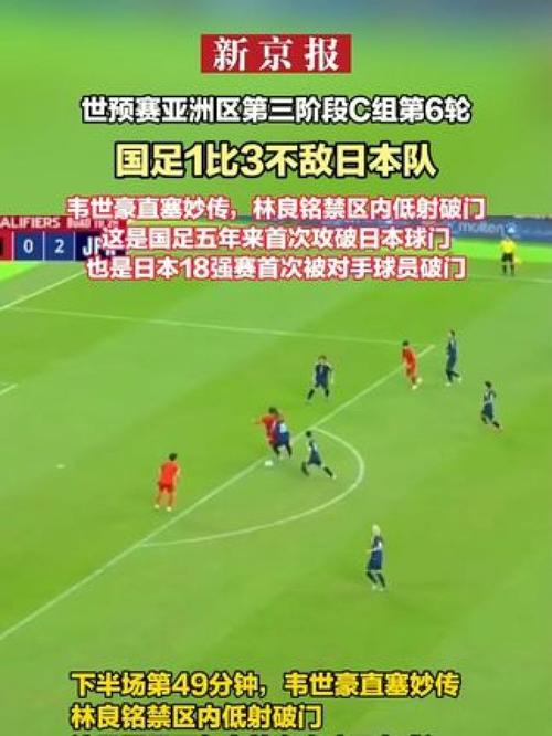 国足世预赛关键阶段！门将竞争、发展困境及中超外教情况