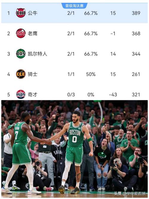 惨遭1+3绝杀苦吞20分大逆转，米切尔狂砍48+9难救主，骑士队输在哪？