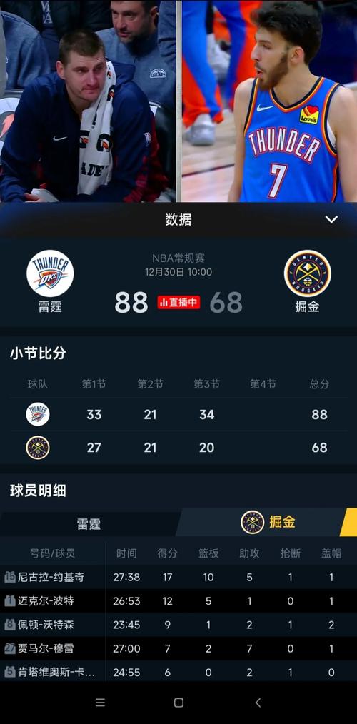 掘金和雷霆次轮系列赛G1逆转获胜，G2却惨败暴露诸多问题