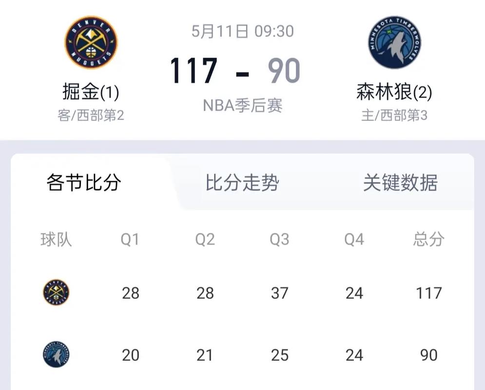 北京时间5月11日凌晨NBA季后赛东部半决赛G3赛况