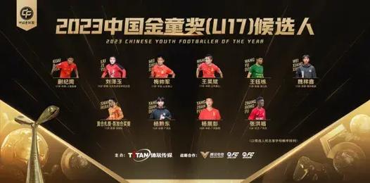海港险胜玉昆后联赛走势分析：年轻新星蒯纪闻处子秀表现亮眼