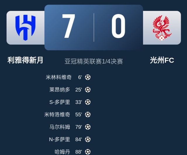 亚冠惨案！光州FC0-7惨败利雅得新月，赛后握手遭拒韩国足球受辱