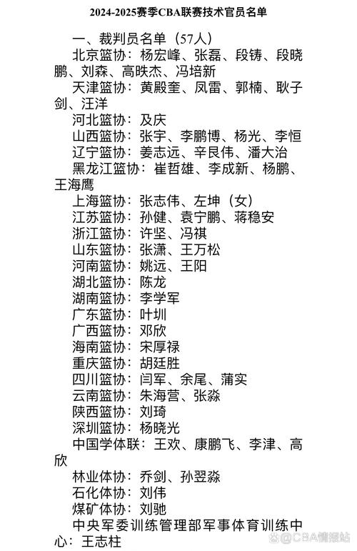 CBA季后赛半决赛外籍裁判名单公布：6名国际篮联精英裁判执裁