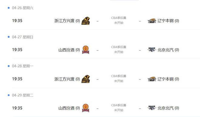 CBA季后赛半决赛前瞻：广厦首钢伤病困扰，辽宁山西阵容完整冲击总冠军