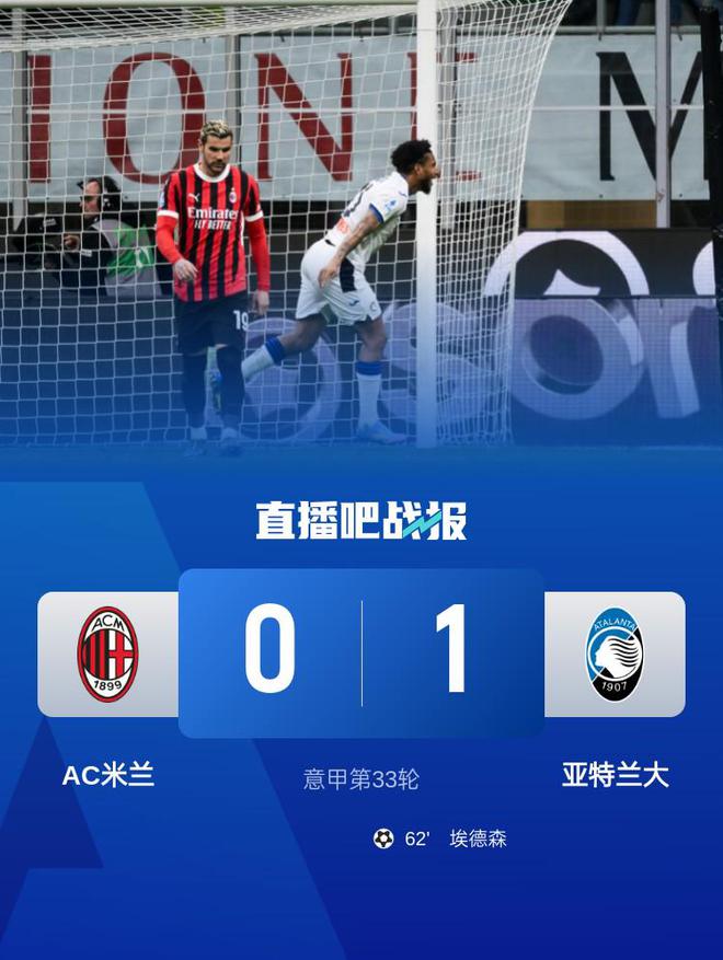 意甲第33轮AC米兰0-1亚特兰大 埃德森头球破门助亚特兰大取胜