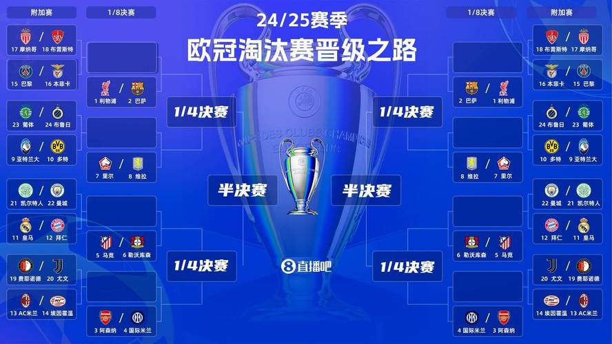 欧冠1/4决赛次回合：多特3-1巴萨仍出局，本塞拜尼乌龙葬送翻盘希望