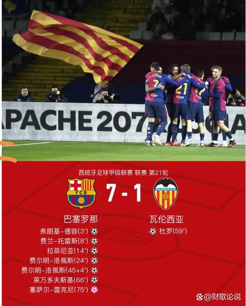 西甲联赛巴萨1-0小胜马洛卡，奥尔莫制胜球助球队7分领跑积分榜