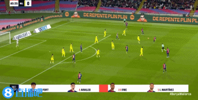 西甲联赛巴萨1-0小胜马洛卡，奥尔莫制胜球助球队7分领跑积分榜