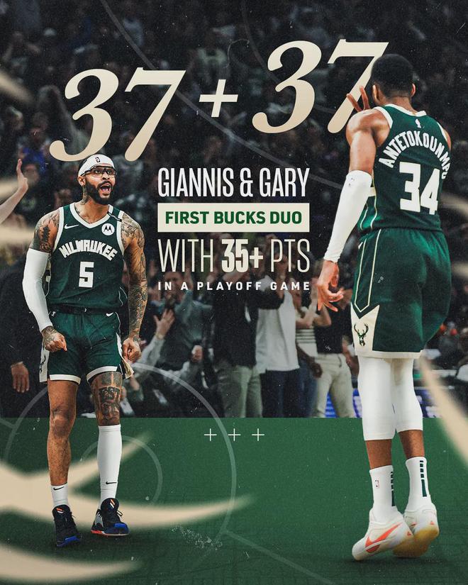 NBA季后赛雄鹿117-101胜步行者，字母哥37分带队扳回一城