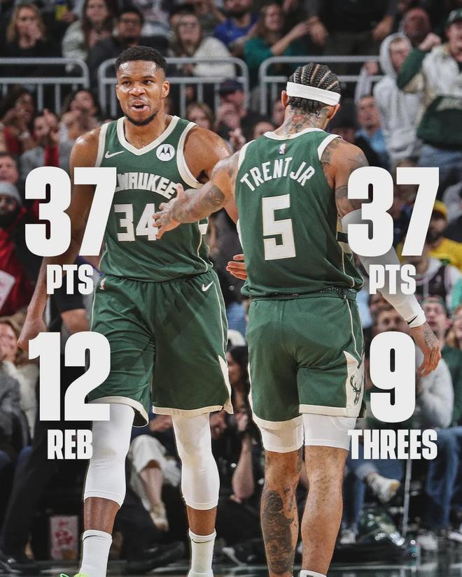 NBA季后赛雄鹿117-101胜步行者，字母哥37分带队扳回一城