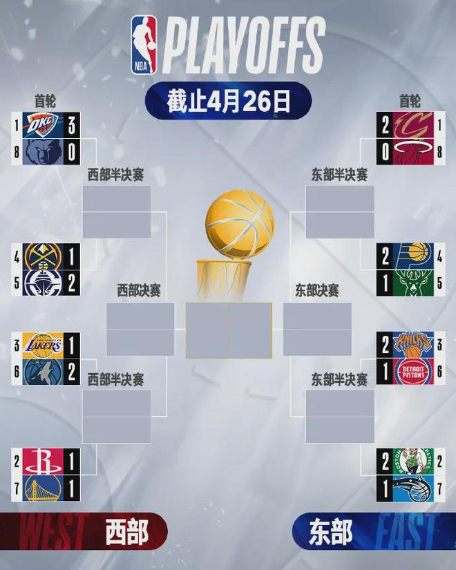 莫兰特因臀部伤势缺席灰熊VS雷霆G4，赛季或已提前结束