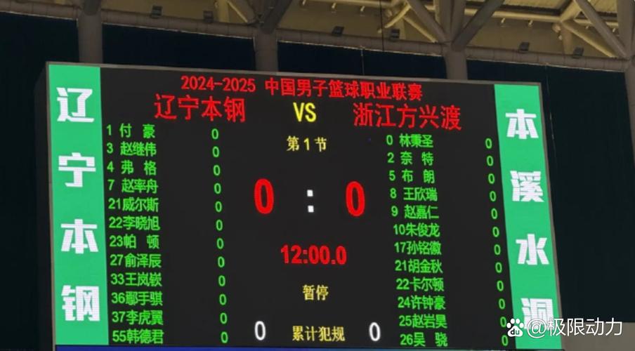 CBA季后赛半决赛：浙江广厦109-90大胜辽宁男篮 大比分1-0领先