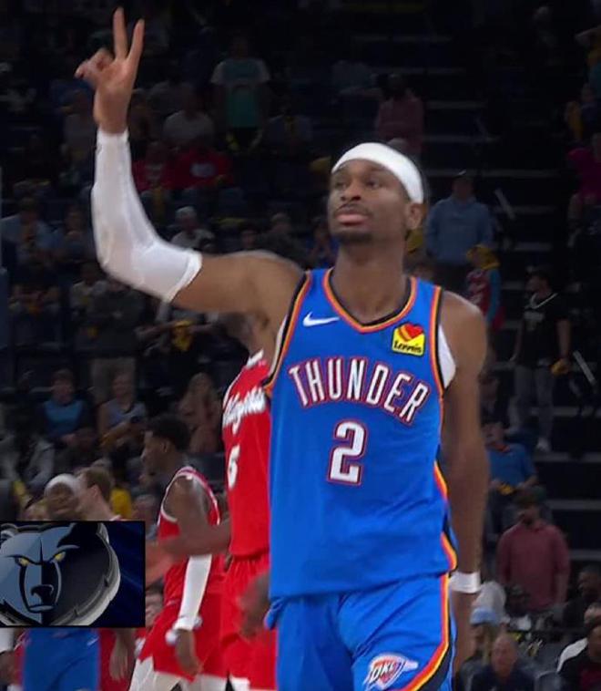 NBA季后赛雷霆4-0横扫灰熊晋级次轮 亚历山大38+5+6率队13连胜灰熊