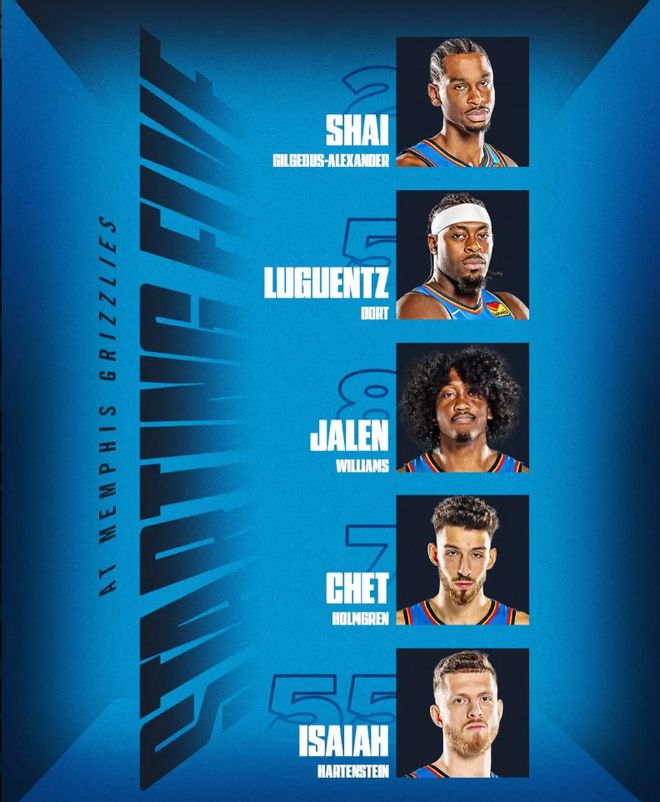 NBA季后赛焦点战：灰熊vs雷霆，莫兰特重伤离场引争议