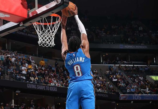 NBA季后赛：灰熊主场迎战雷霆，莫兰特伤缺成转折点