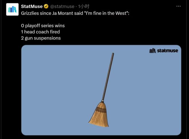 NBA季后赛：灰熊0-4遭雷霆横扫 莫兰特缺阵目睹球队出局 西部无对手豪言成讽刺