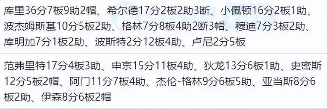 勇士104-93火箭：库里带队主场取胜，火箭年轻阵容经验不足暴露