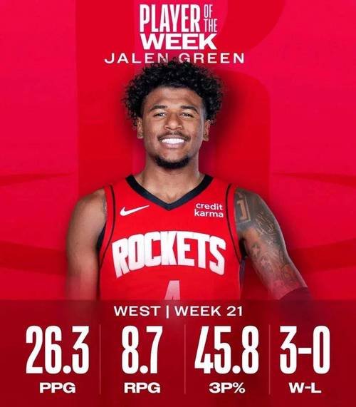 NBA季后赛G2火箭击败勇士扳平比分 杰伦格林38分8三分表现抢眼