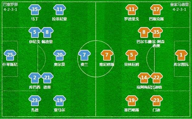 巴塞罗那加时绝杀皇马完成赛季三杀，国王杯夺冠开启三冠王之路