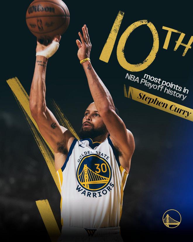 NBA季后赛勇士VS火箭G3：库里领衔勇士主场激战火箭，巴特勒缺阵影响战局