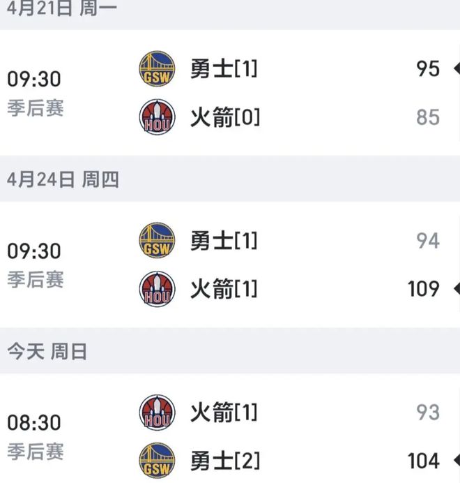 勇士湖人前三场比分神同步却战绩相反 2:1领先与1:2落后背后玄机解析
