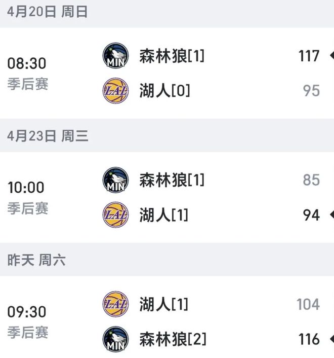勇士湖人前三场比分神同步却战绩相反 2:1领先与1:2落后背后玄机解析