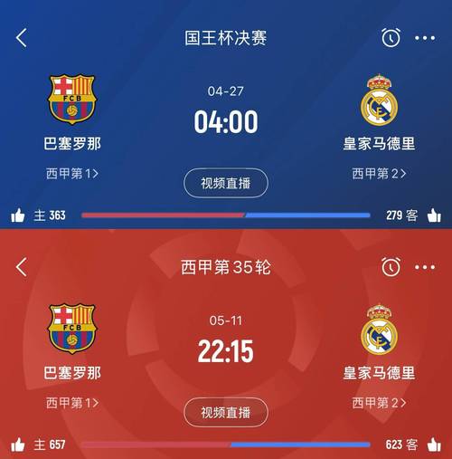 4月27日西班牙国王杯决赛：巴萨3-2胜皇马时隔三年再夺冠