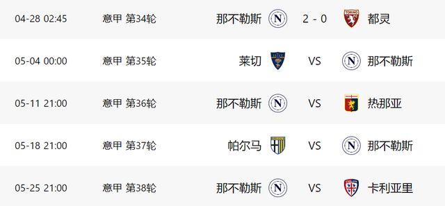 北京时间4月28日凌晨意甲第34轮 那不勒斯2-0完胜都灵成争冠热门